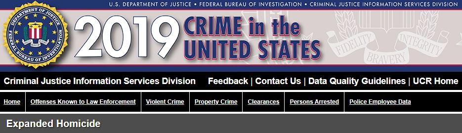 FBI UCR Justifiable Homicide