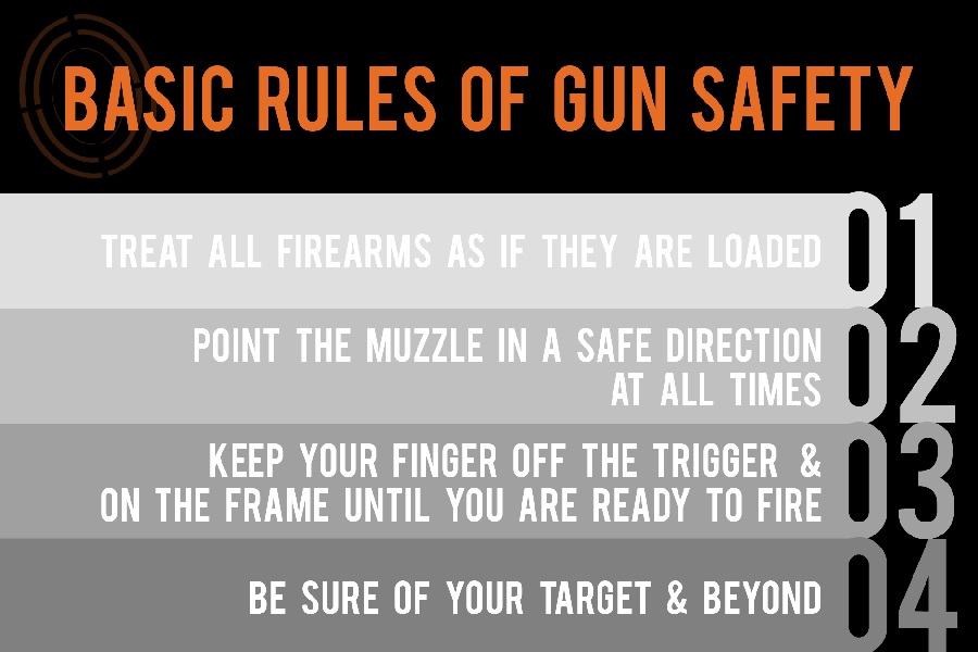 5-best-images-of-free-printable-gun-safety-rules-firearms-safety